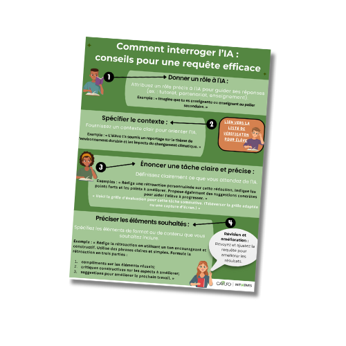 /wp-content/uploads/2024/12/LIA-conseils-pour-une-requete-efficace-image-web.png