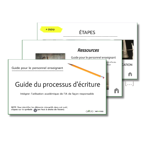 /wp-content/uploads/2025/01/Processus-decriture-image-web.png